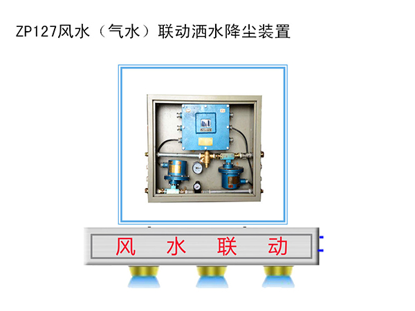 風(fēng)水（氣水）聯(lián)動(dòng)灑自動(dòng)水降塵裝置